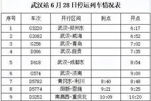 莫兰特父亲：我儿的工作是帮灰熊夺冠 联盟门面来自别人的观点